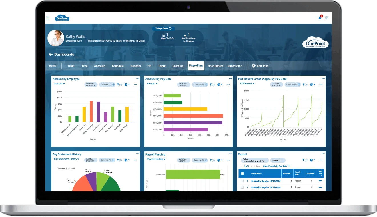 Global IT Services 27 Banner Payroll Dashboard